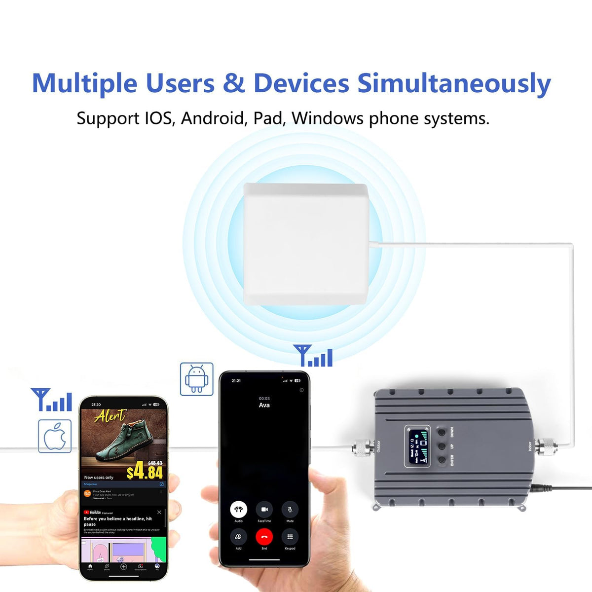 Cell Phone Signal Booster Up to 5500Sq Ft 5G 4G LTE Grey J31975