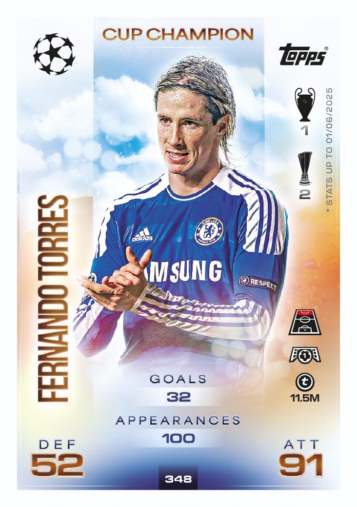 Match Attax Cards Mega Tin R3350