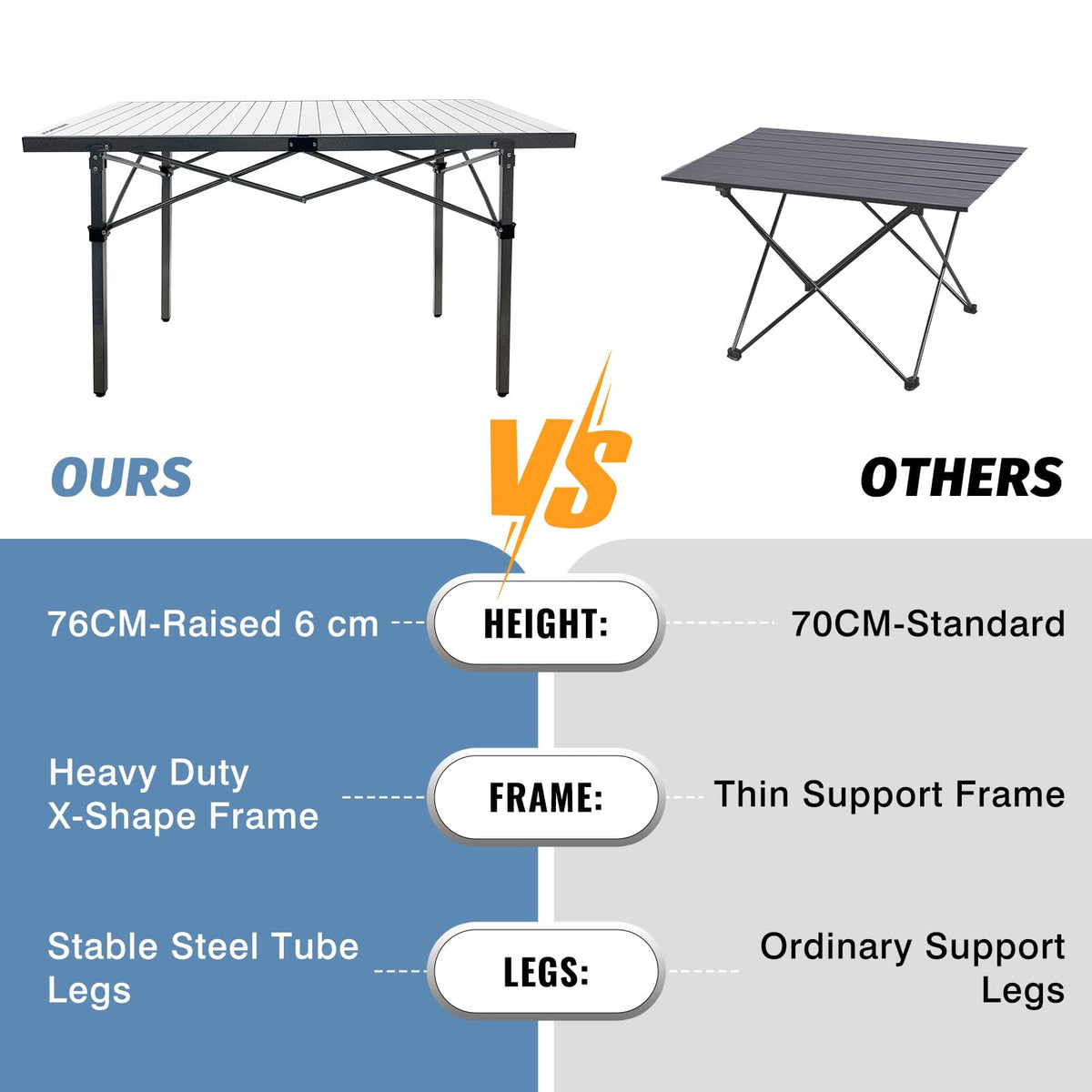 29.9" Tall Folding Camping Table for 2-6 Person, 54.7" Large Aluminum Foldable Roll-up Table Outdoor with Carry Bag for Picnic, Camp, Sturdy, Backyard, Patio F59726