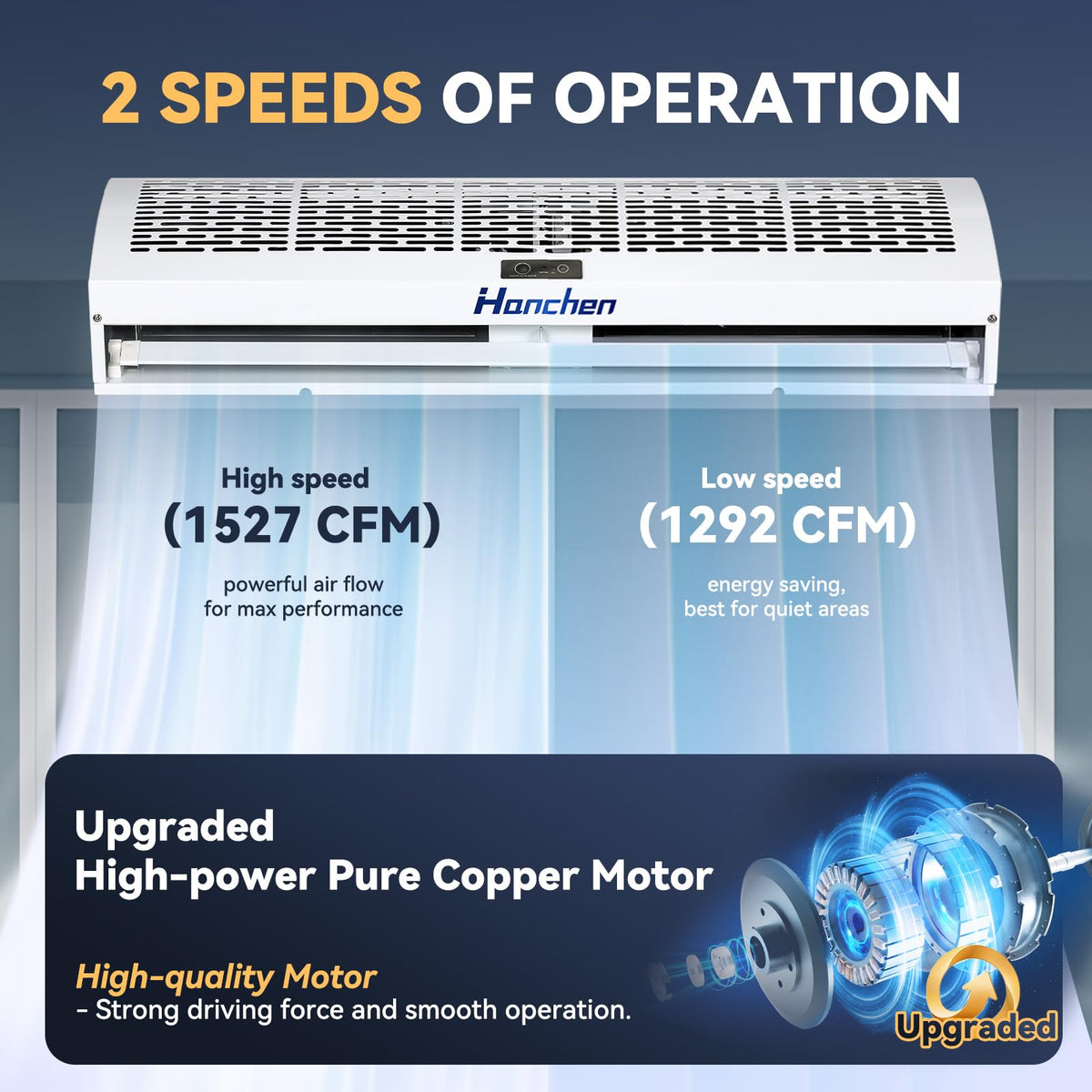 36 Inch 2 Speeds Air Curtain B7335
