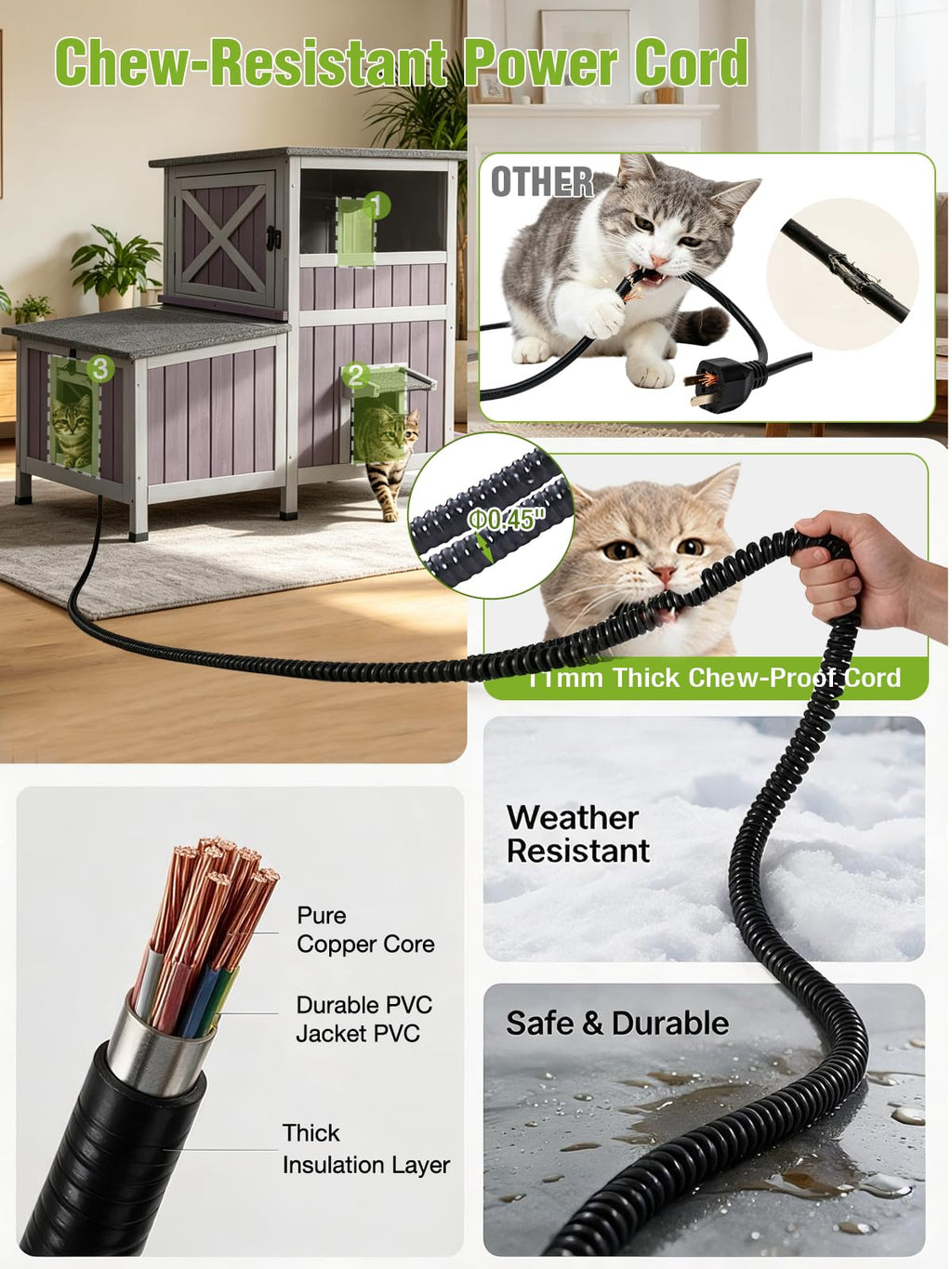 Extra Large Heated Insulated Cat House J70250