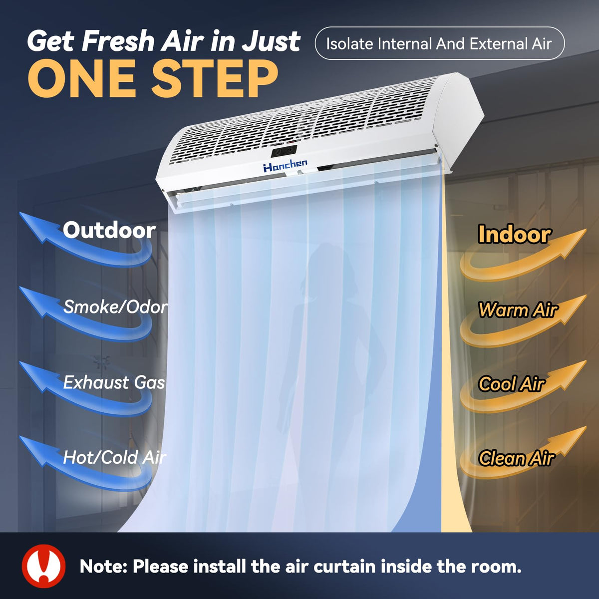 36 Inch 2 Speeds Air Curtain B7335