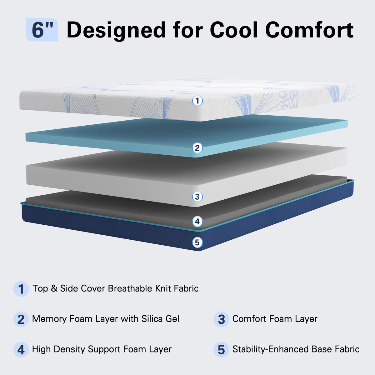 6 Inch Gel Memory Foam Twin Size Mattress U196