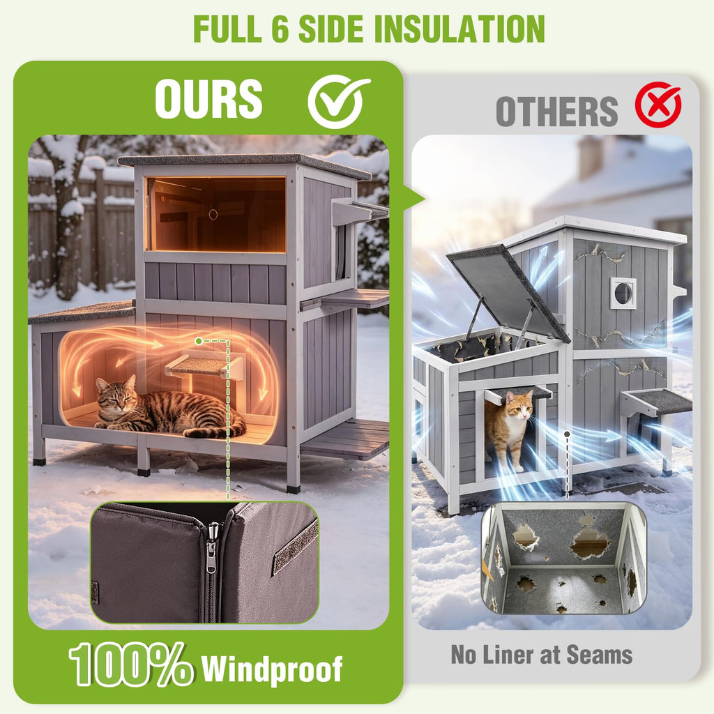 Extra Large Heated Insulated Cat House J70250