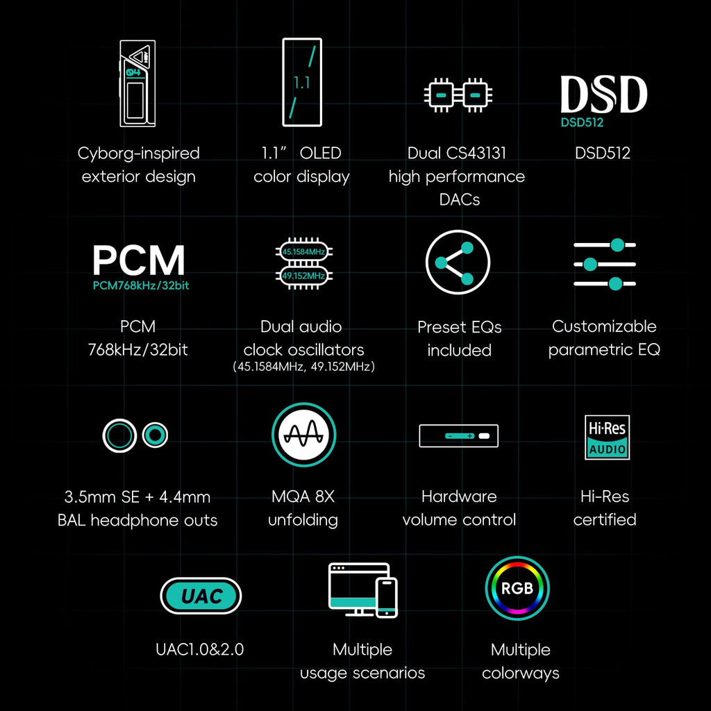 USB DAC MQA Dongle 3.5mm SE + 4.4mm BAL Portable DAC Amp N15194