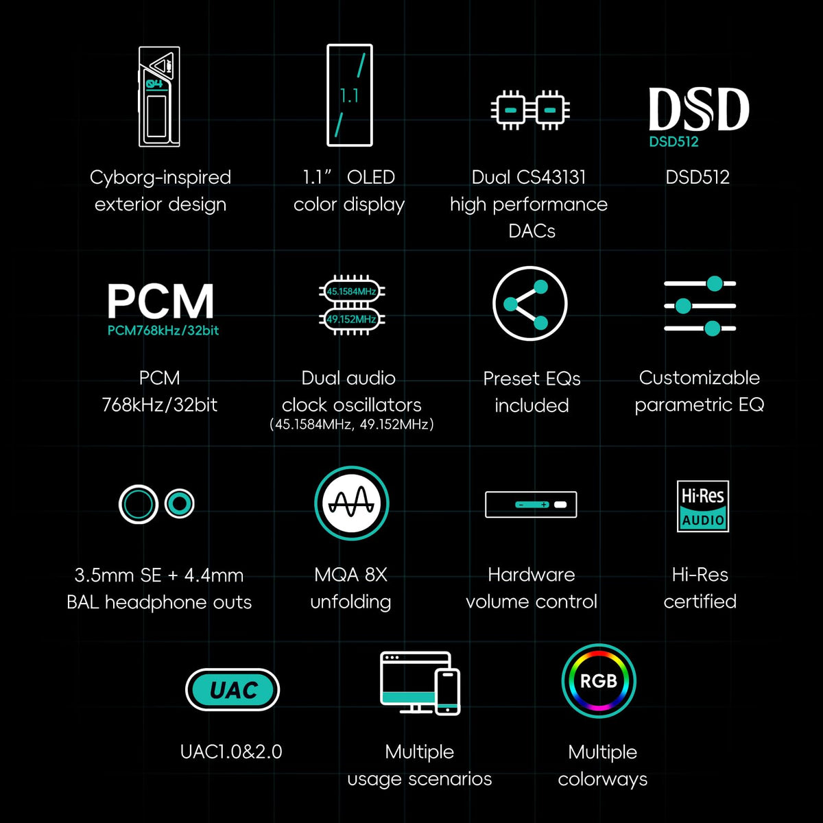 USB DAC MQA Dongle 3.5mm SE + 4.4mm BAL Portable DAC Amp N15194