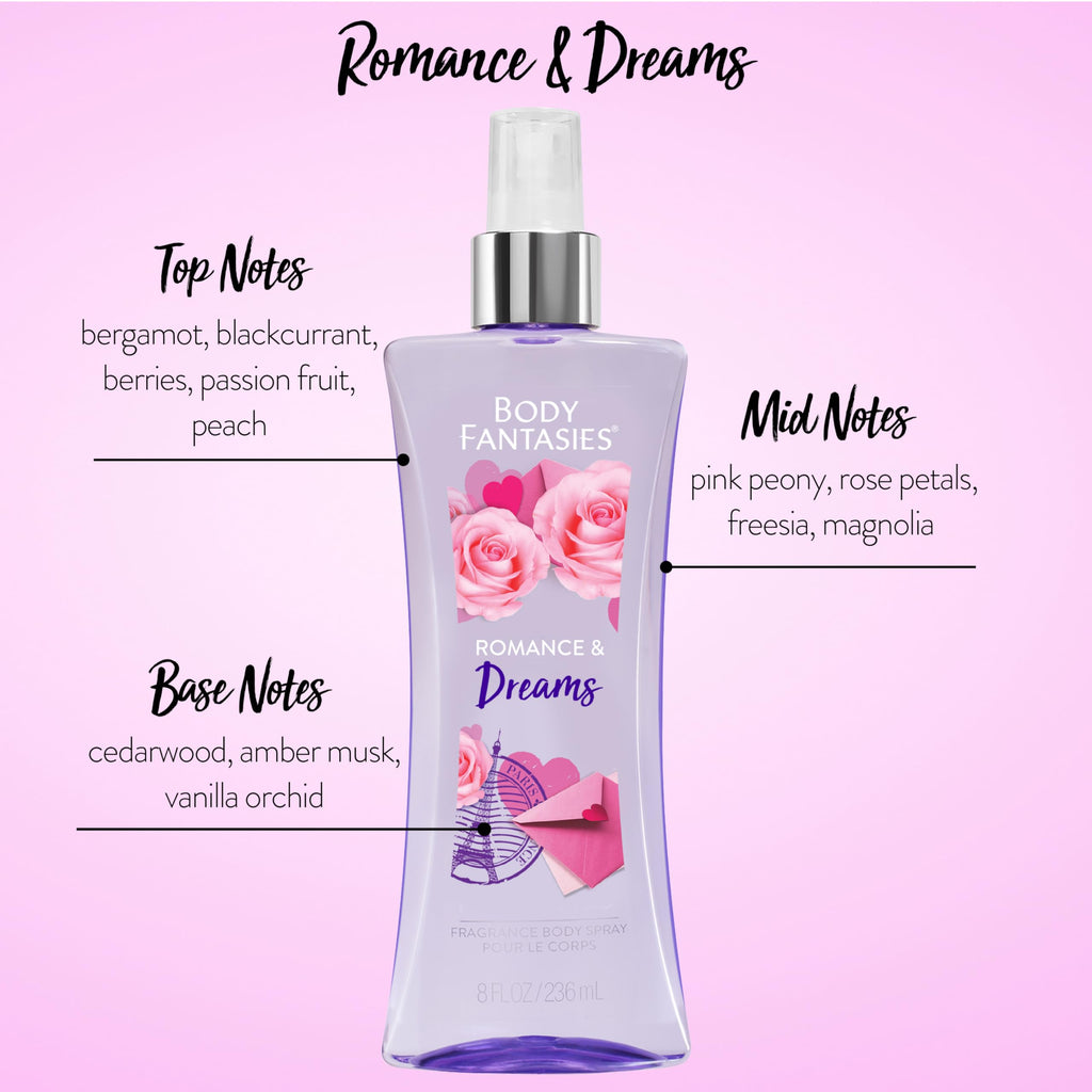 8 Fluid Ounce Body Sprays H4468