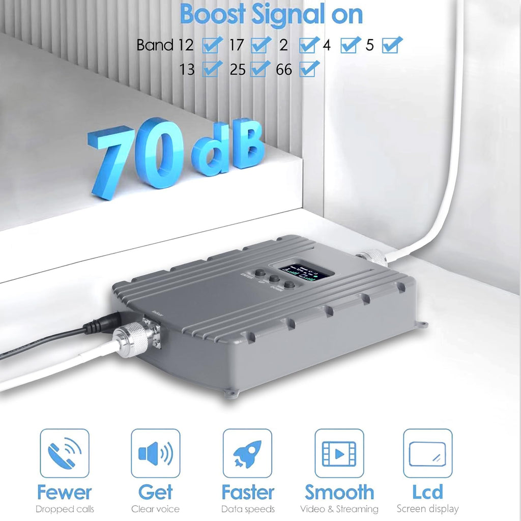Cell Phone Signal Booster Up to 5500Sq Ft 5G 4G LTE Grey J31975