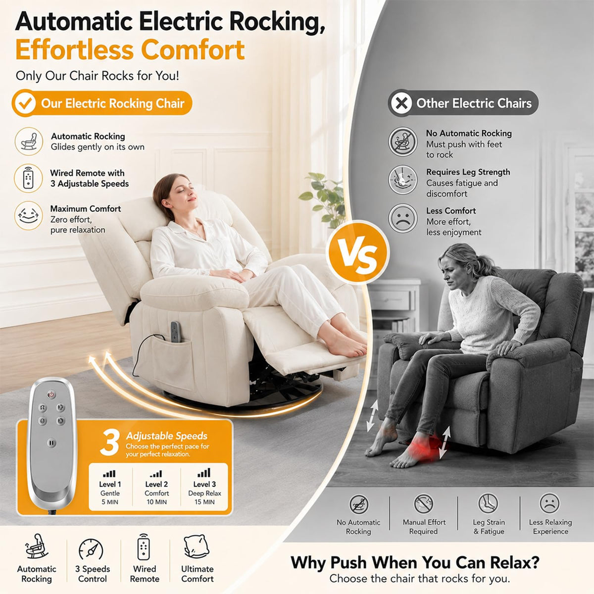 Cream White Electric Automatic Rocking Recliner Chair Q844