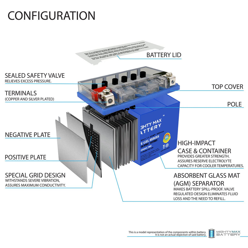 12V 11.2Ah GEL Battery T8627