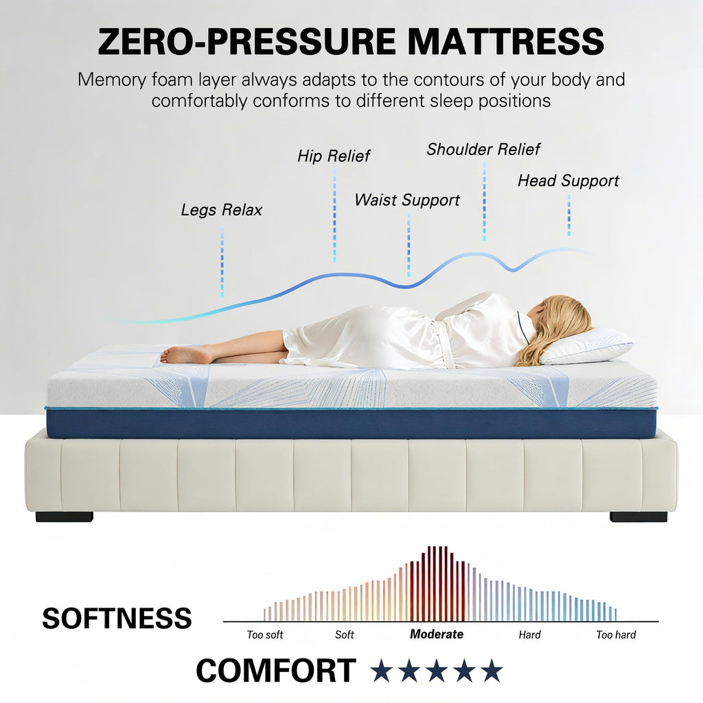 6 Inch Gel Memory Foam Twin Size Mattress U196