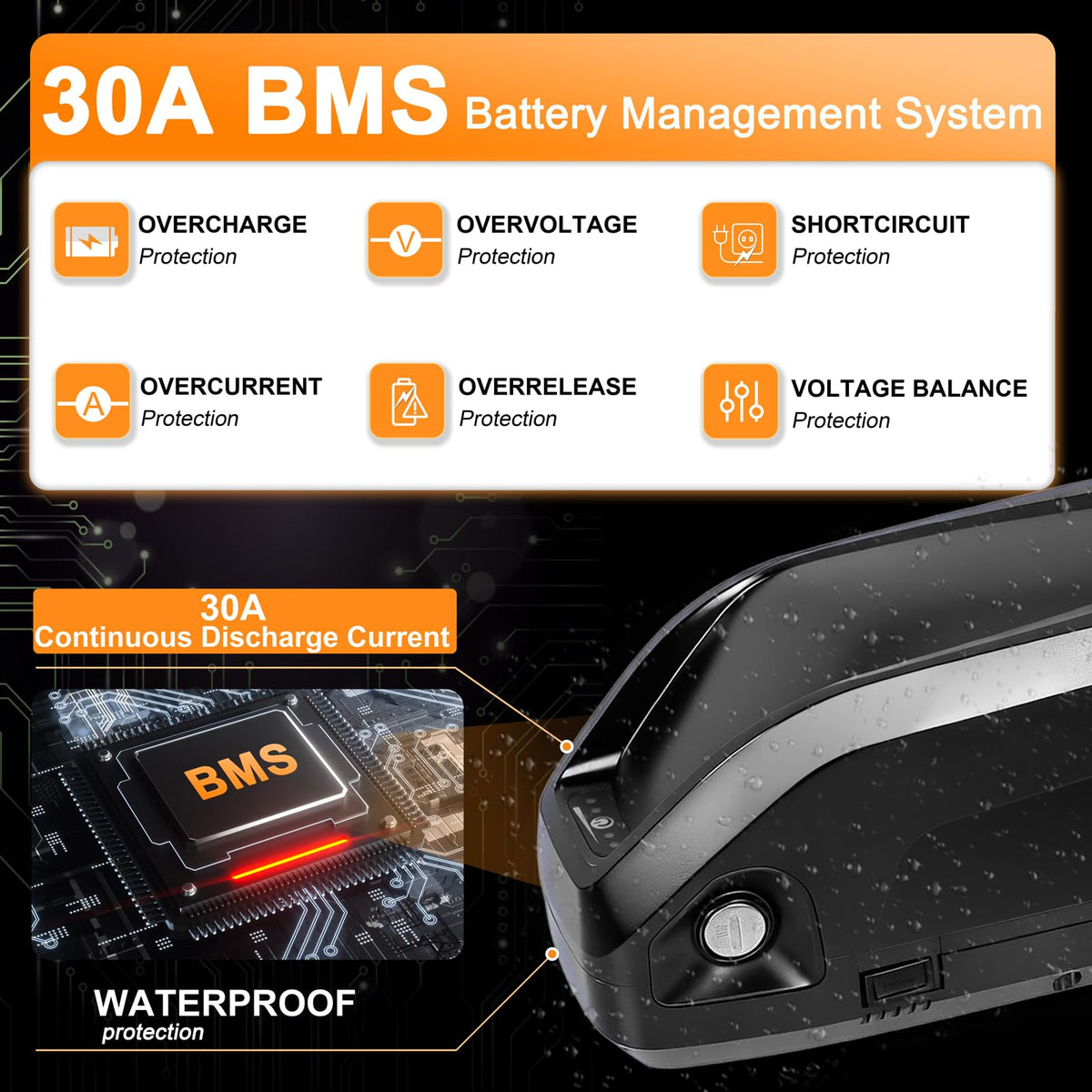 48V 13Ah Lithium Ebike Battery Pack with 30A BMS T795711