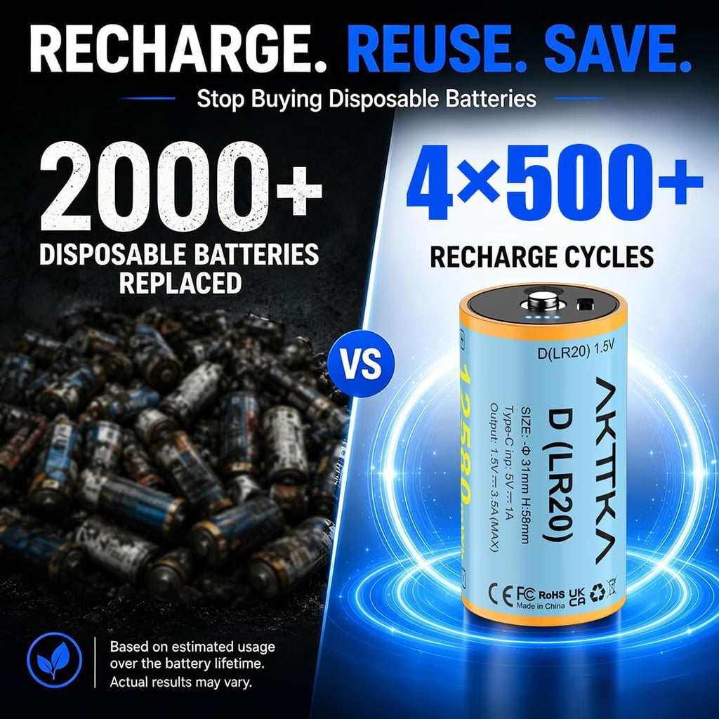 4 Pack Rechargeable D Batteries 1.5V Lithium W51885
