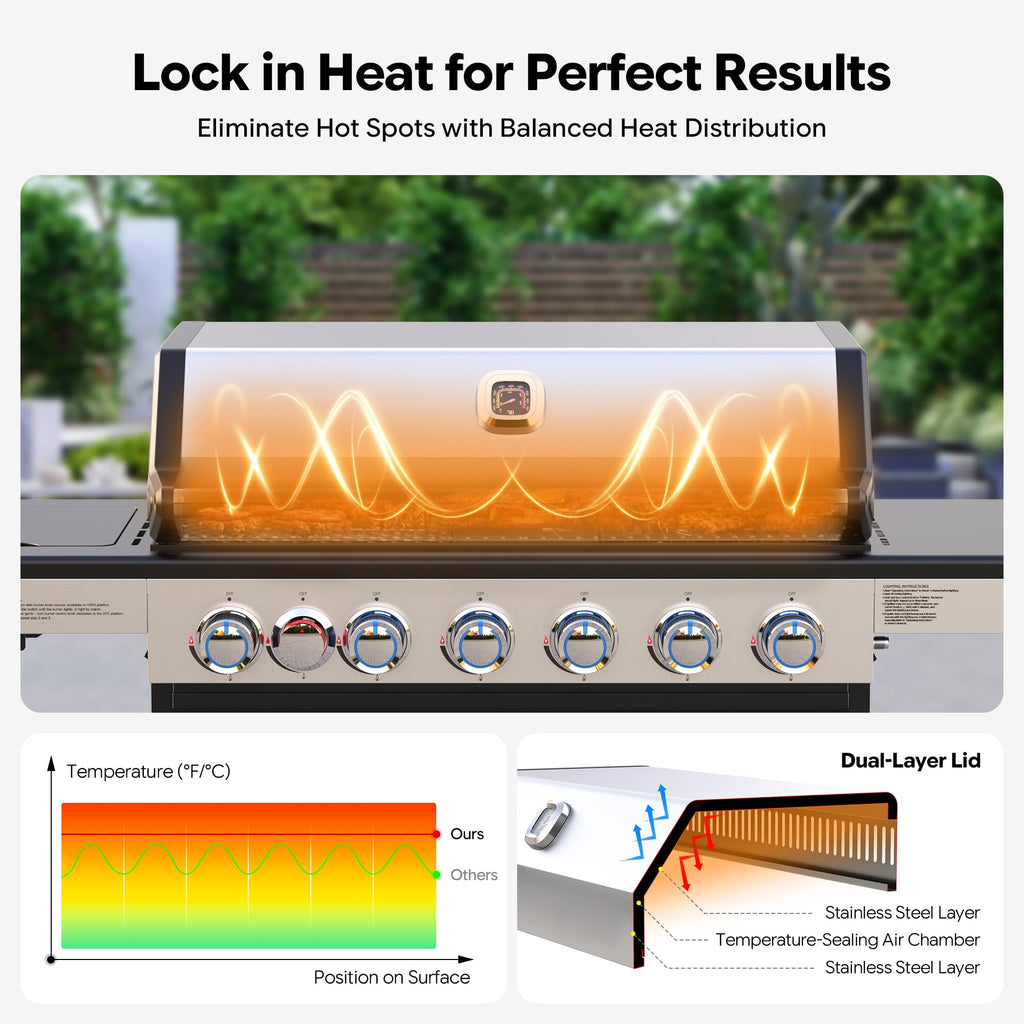6-Burner Propane Gas Grill with Infrared Sear Side Burner U57216