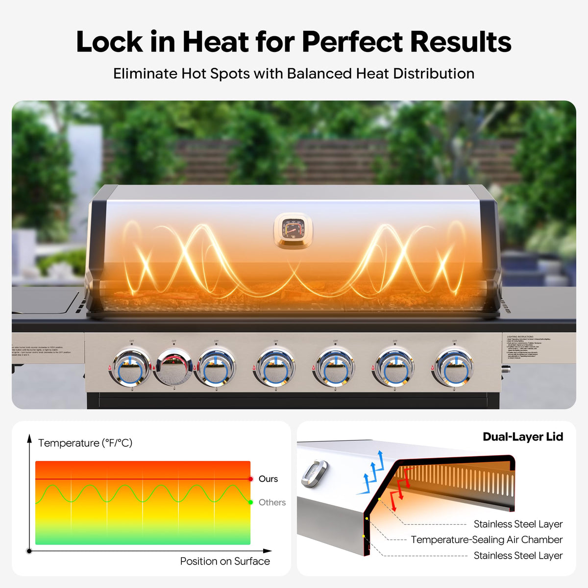 6-Burner Propane Gas Grill with Infrared Sear Side Burner U57216