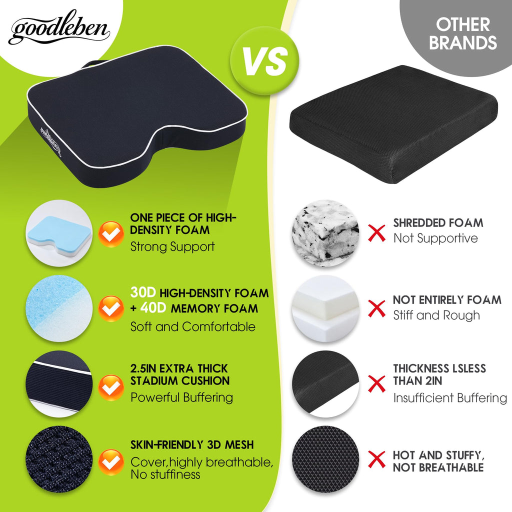 Dual-Layer Foam Breathable Waterproof Stadium Cushion I956