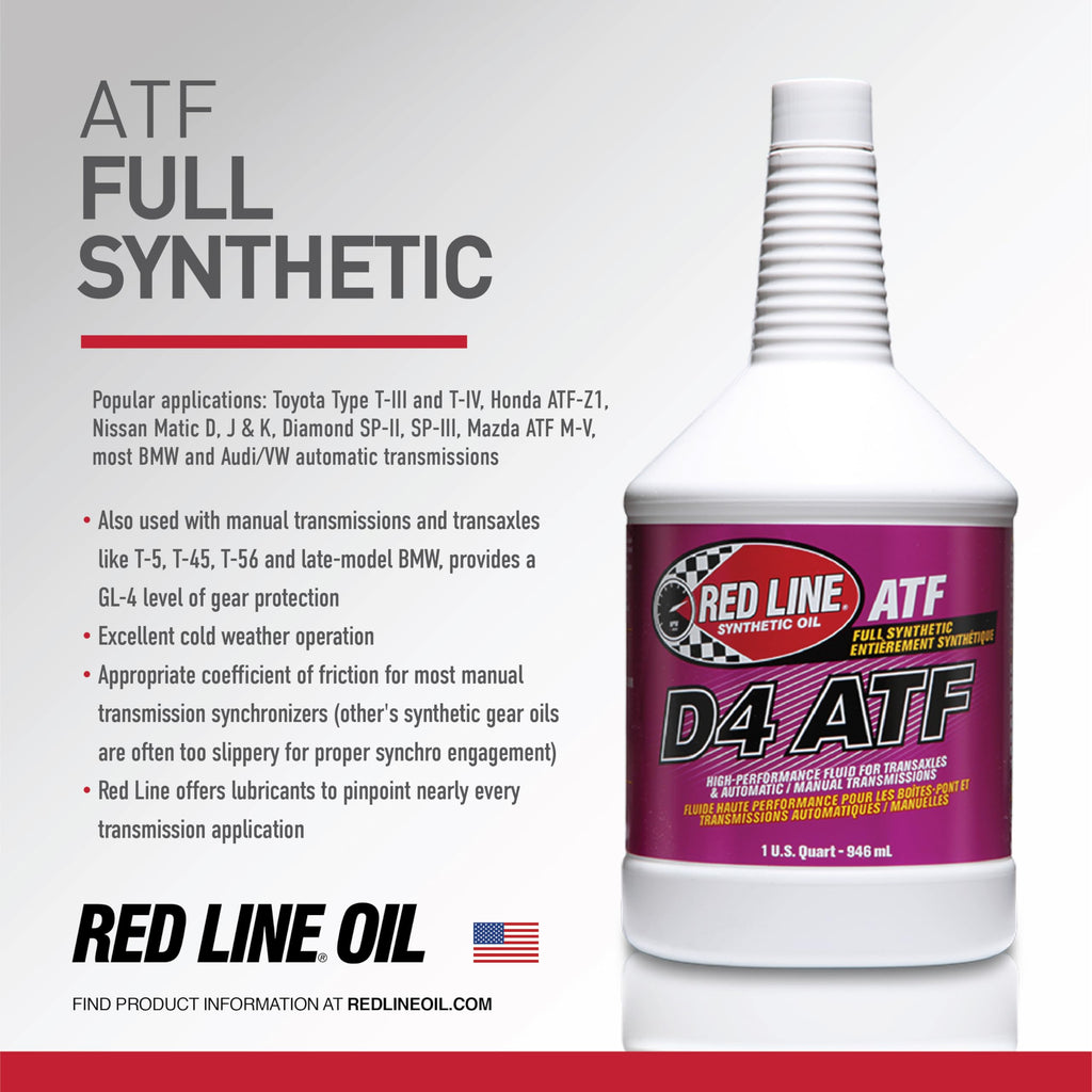Synthetic Automatic Transmission Fluid 1 Gallon M4229