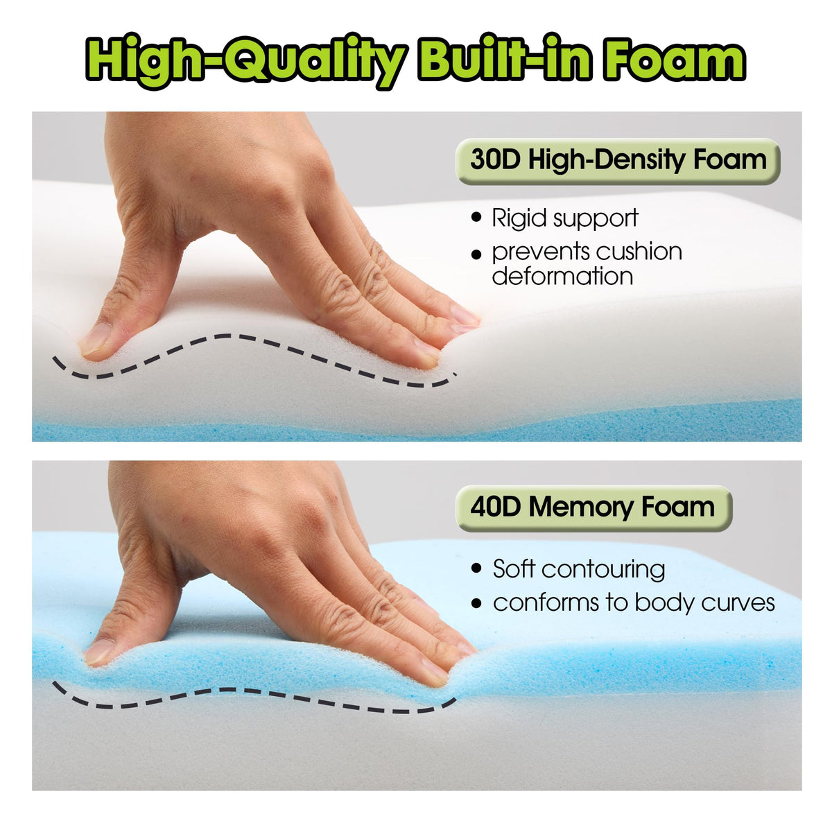 Dual-Layer Foam Breathable Waterproof Stadium Cushion I956