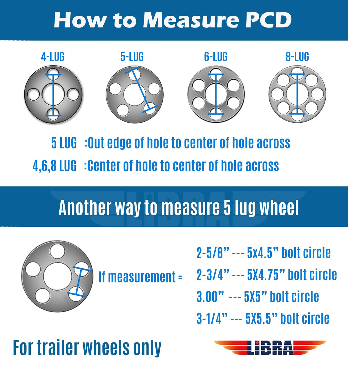 Trailer Tire Wheel ST205/75R15 8-Ply Silver Mod Rim U4275