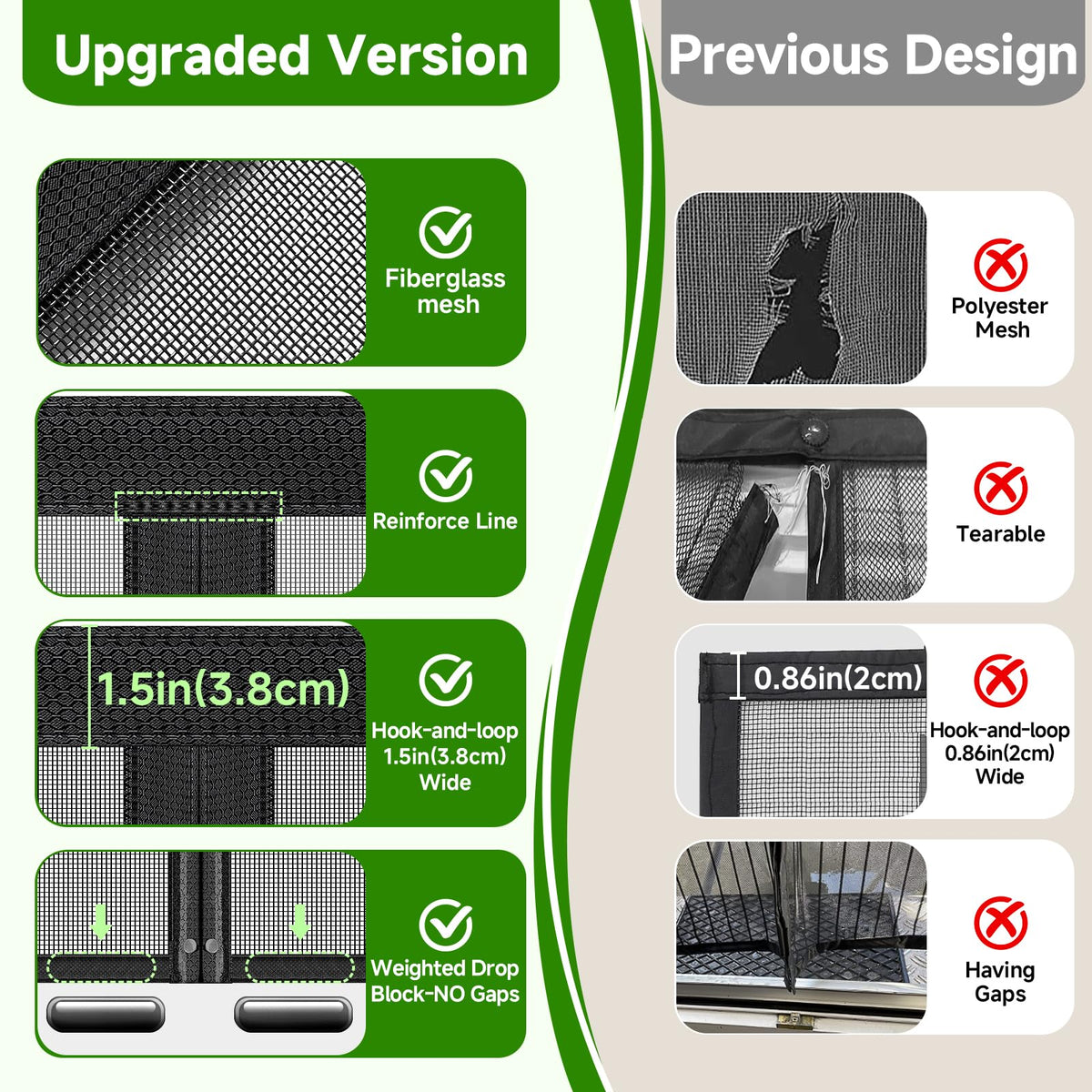 Magnetic Screen Door Fiberglass Mesh 32 x 80 Inch Black K9270