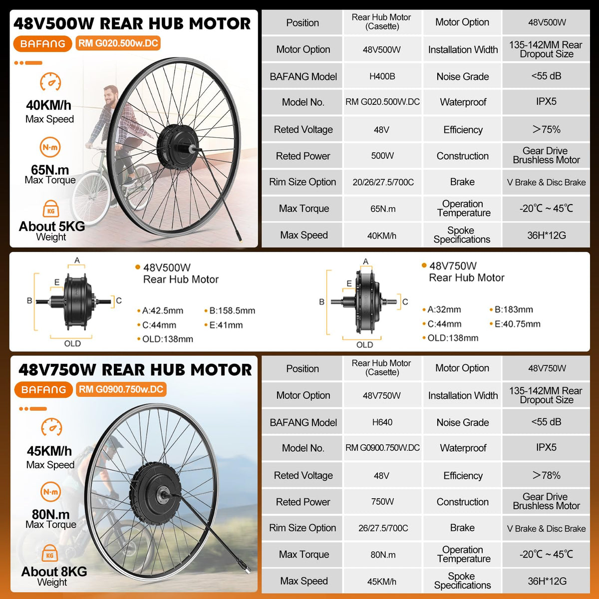 48V 750W Electric Bicycle Conversion Kit Rear Hub Motor Wheel J327787