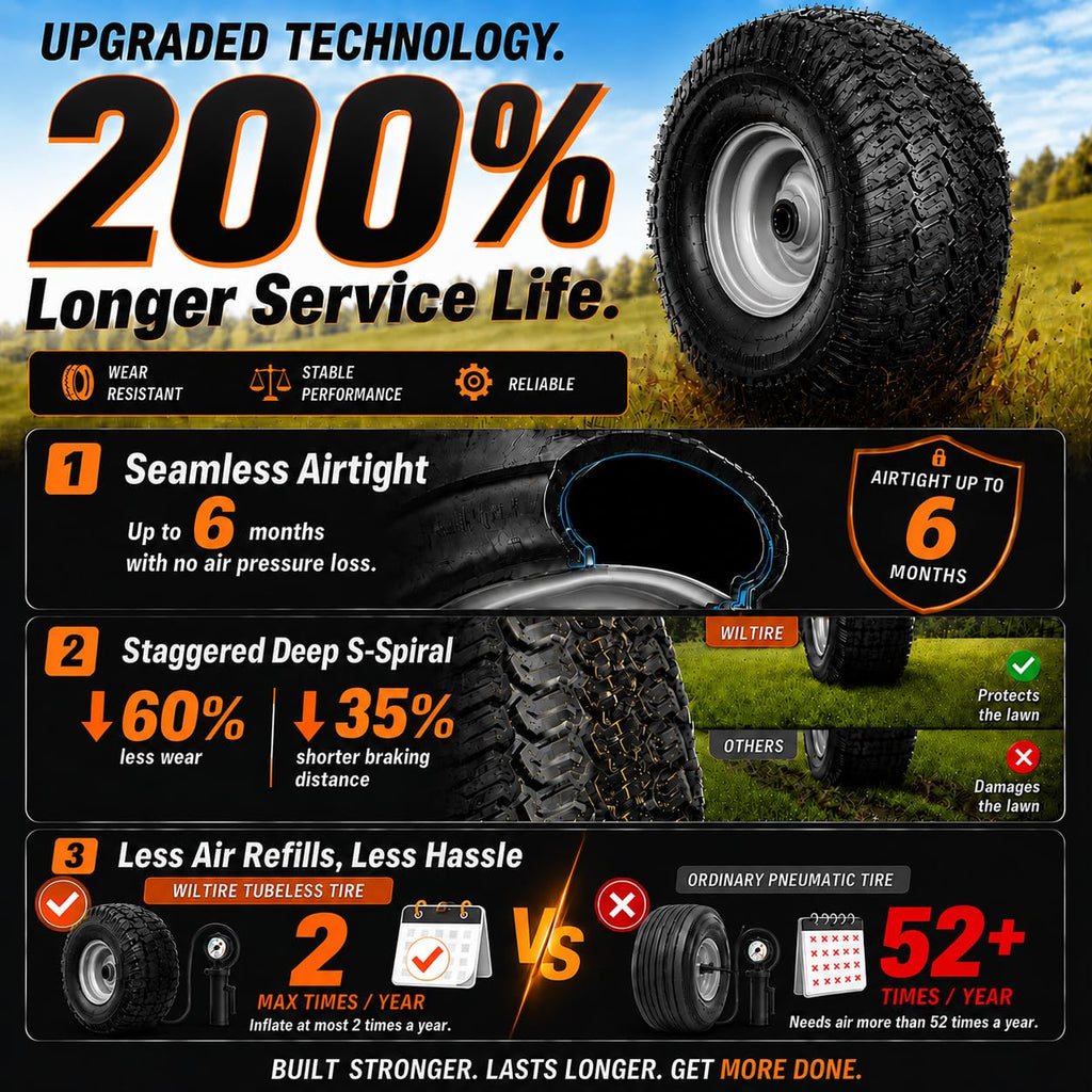 2 Pack 15x6.00-6nhs Tubeless Lawn Mower Tires and Wheel R328